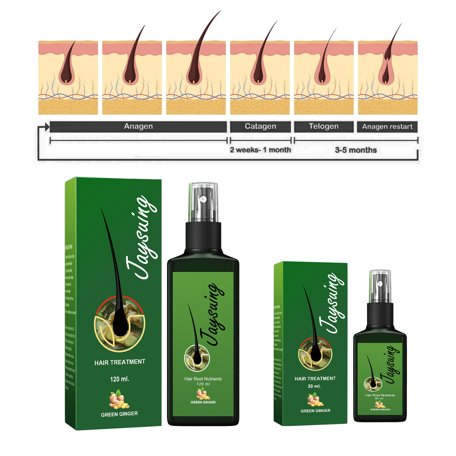 سريع الزنجبيل نمو الشعر رذاذ ا - مراجعة Hair Care Essential Oil وسعره