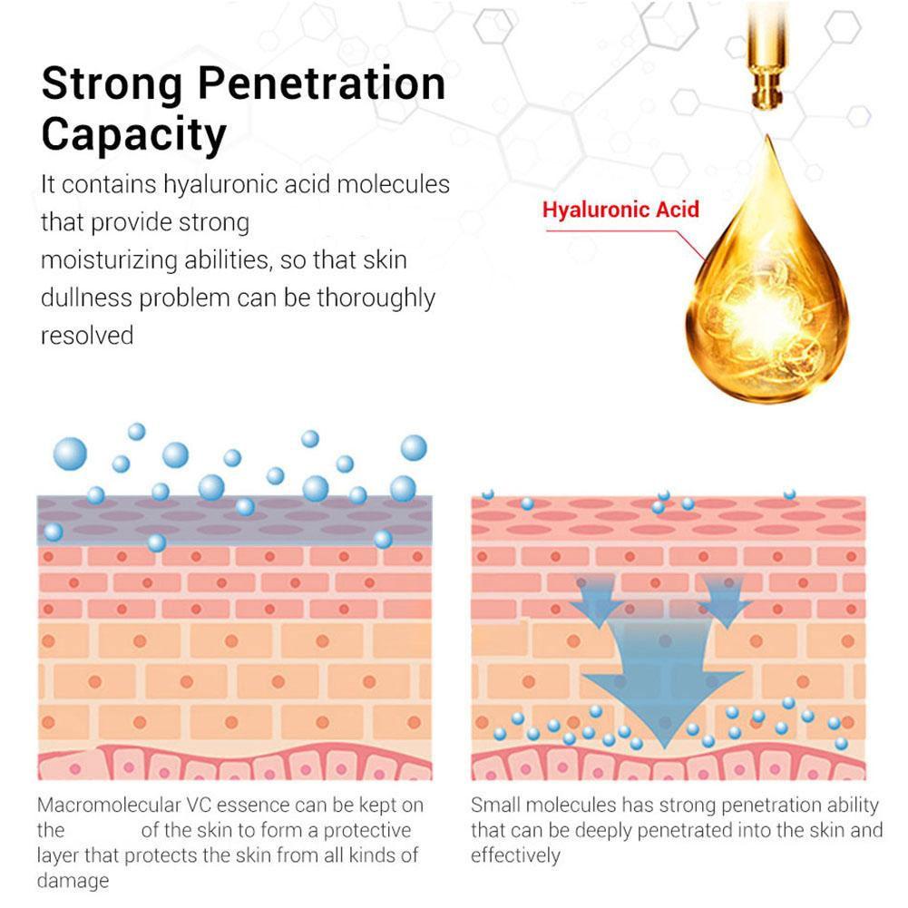 سيروم ريتينول مشدد للبشرة 15 م - مراجعة The Ordinary Serum Hyaluronic Acid وسعره